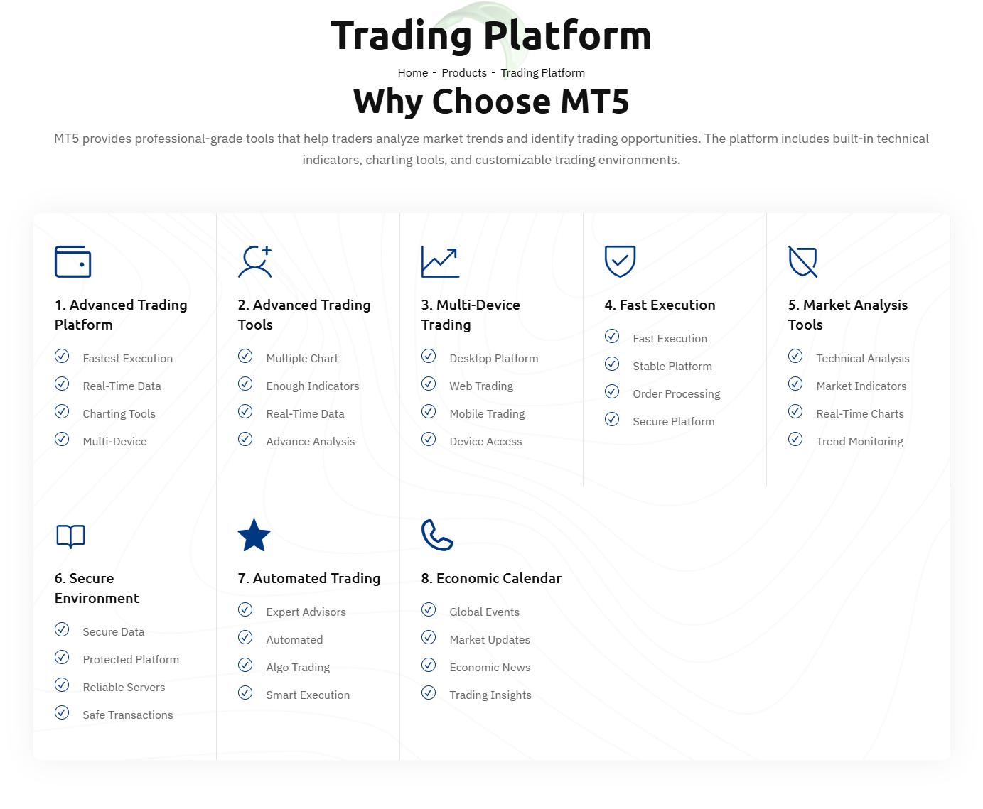 Trading Platform Information