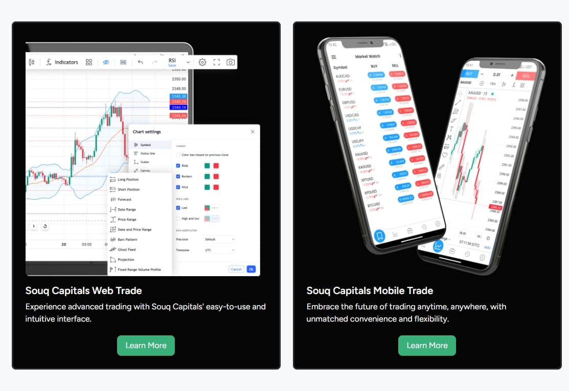 Trading Tools