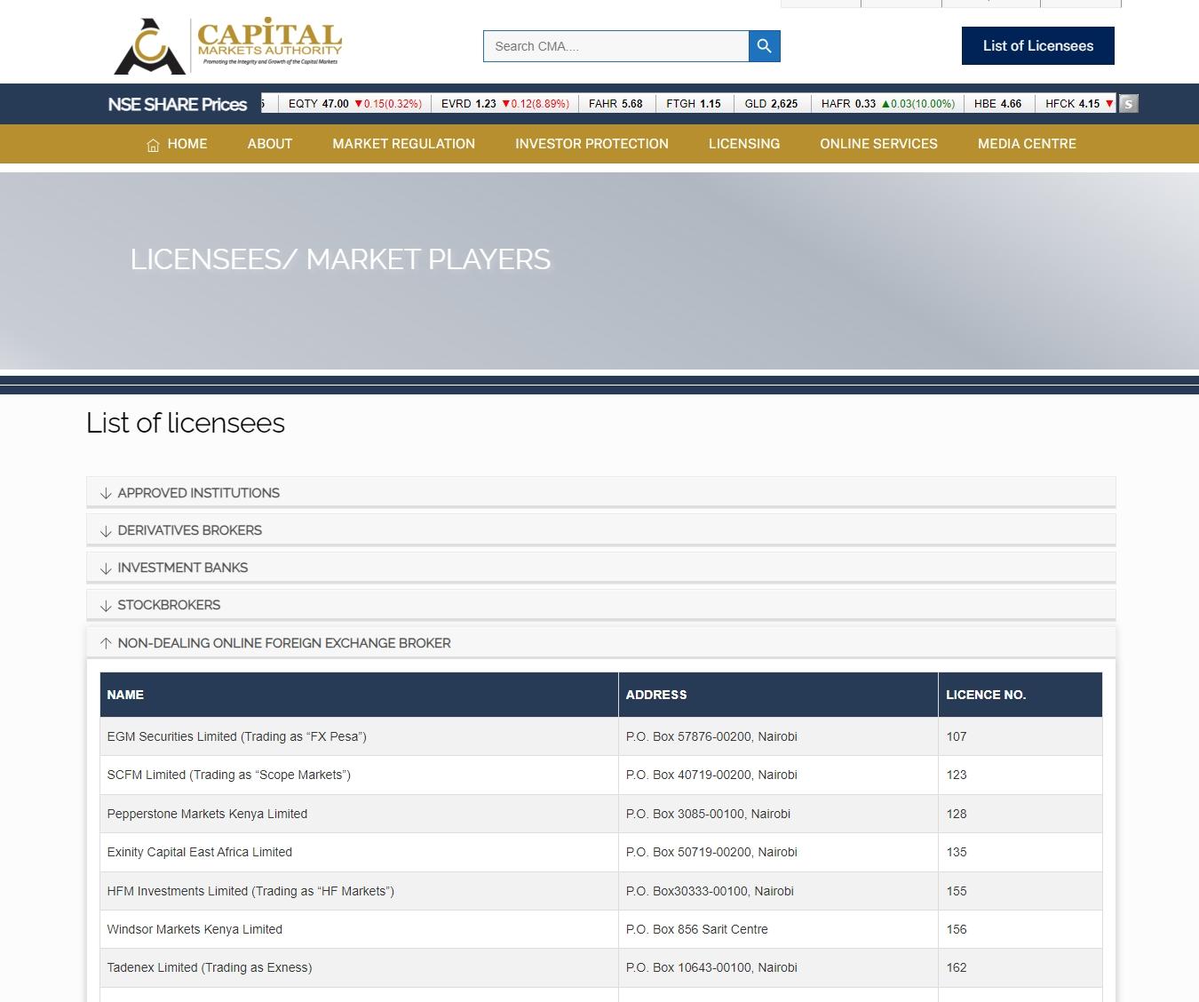 CMA Regulatory Inquiries