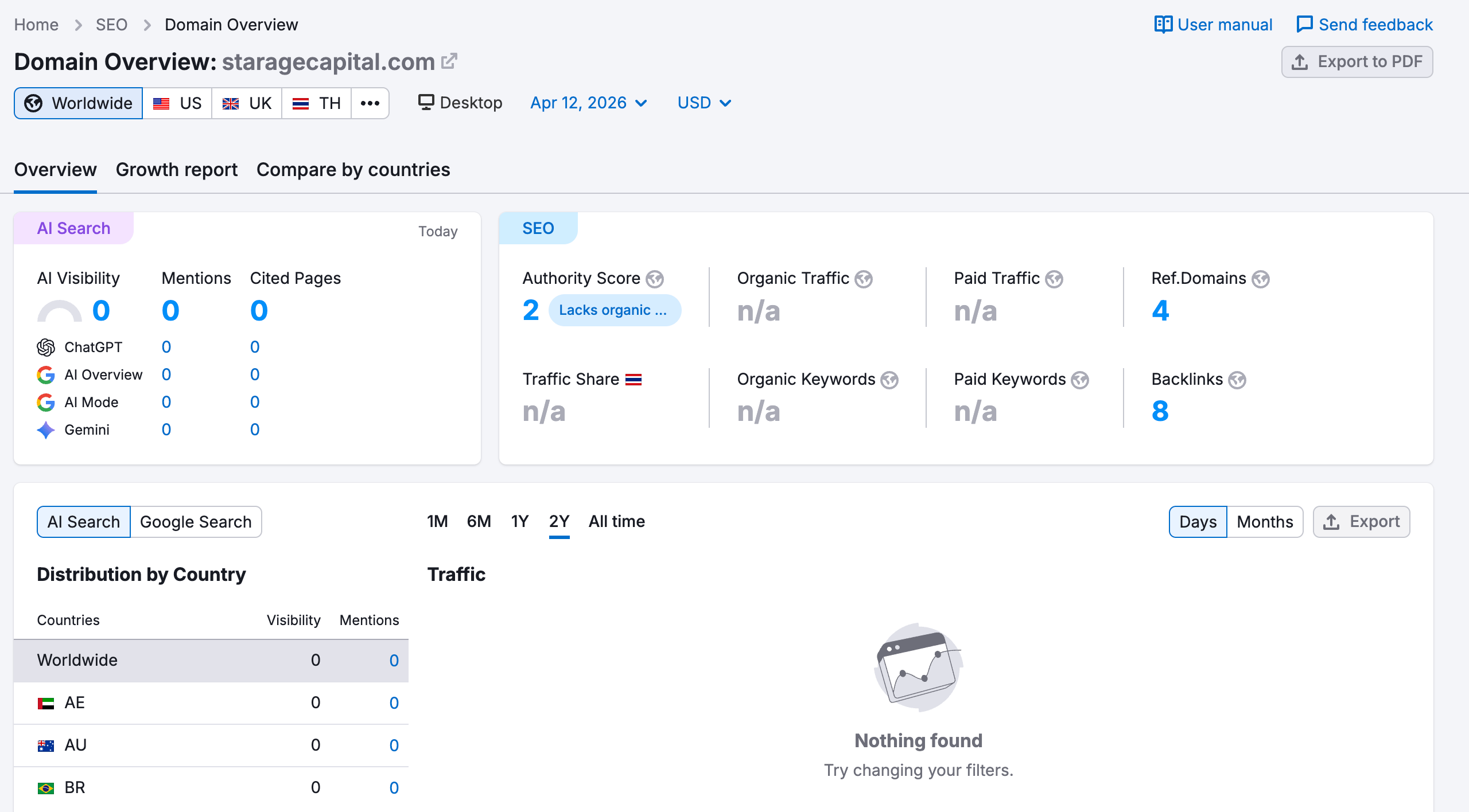 semrush网站流量查询