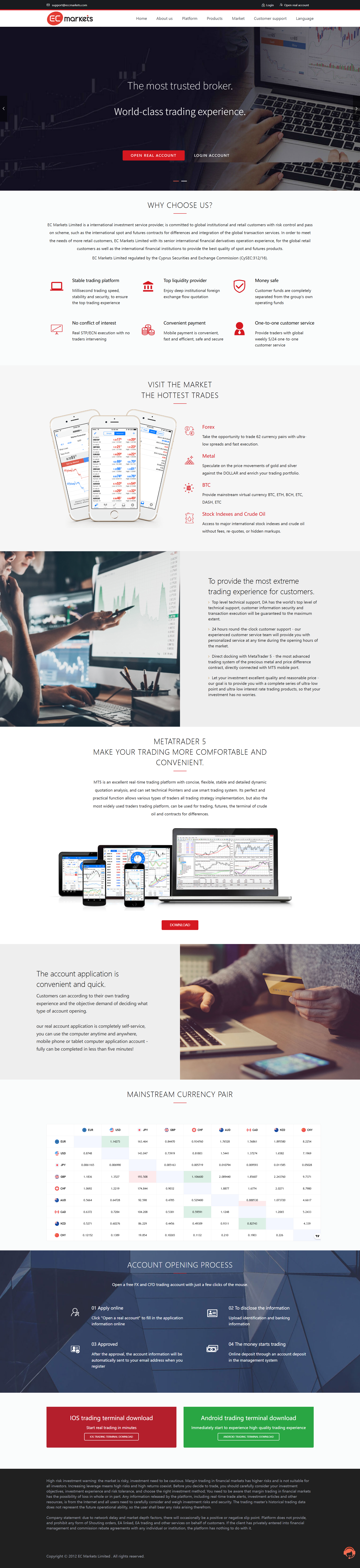 Broker Official Website
