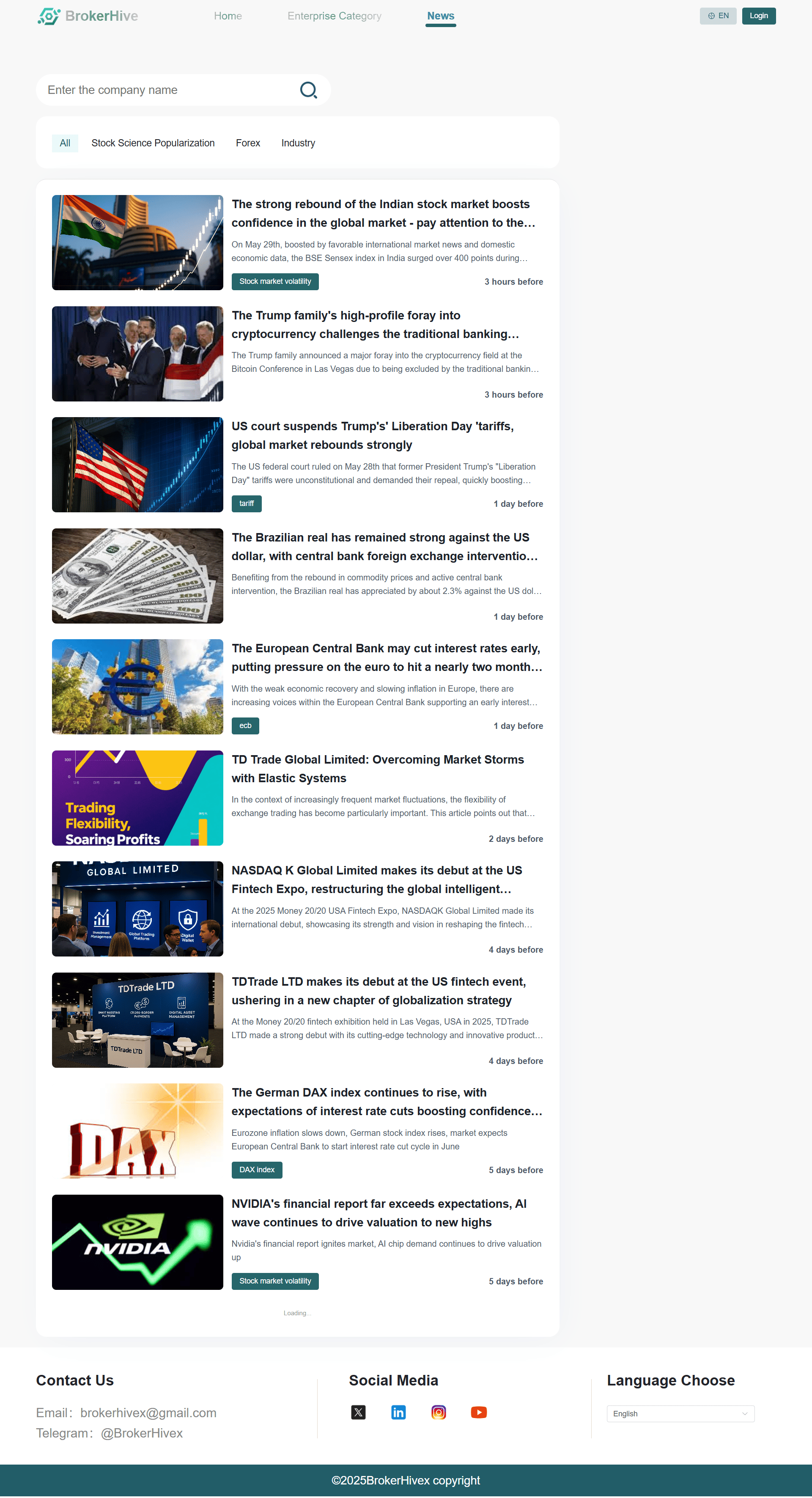 BrokerHivex Official Website
