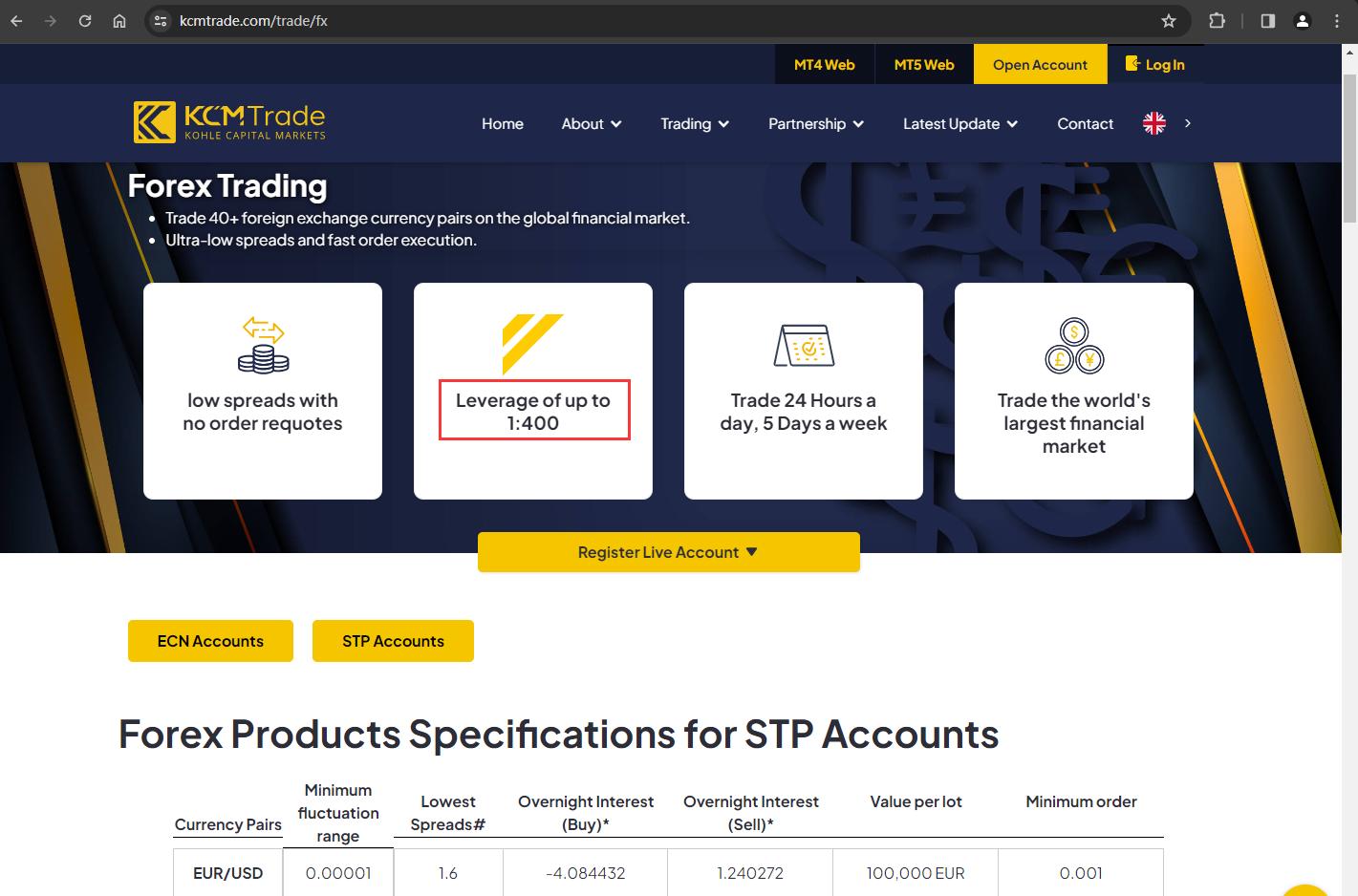 The official website displays the margin ratio information