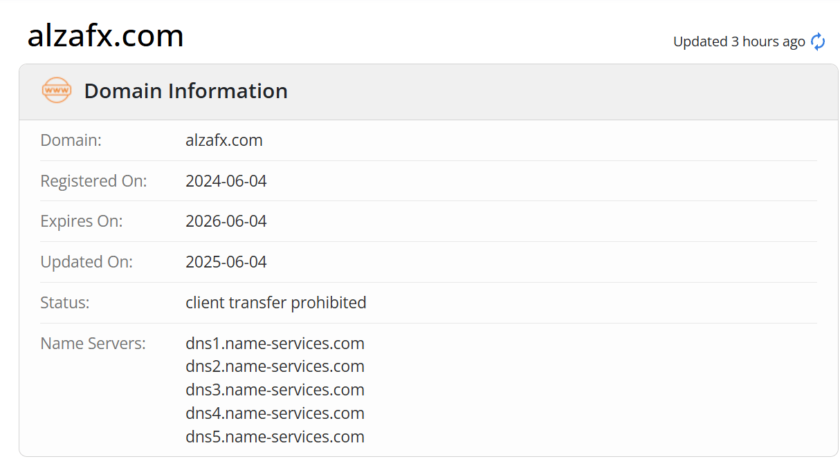 Domain name registration information