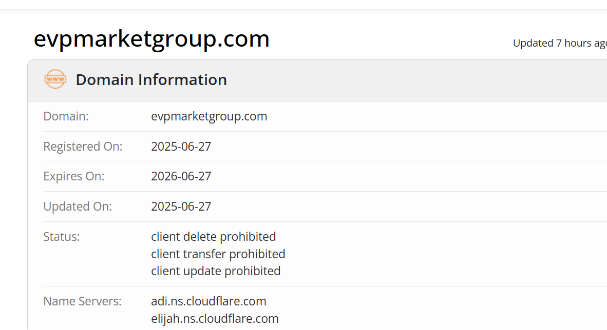 Domain name registration information