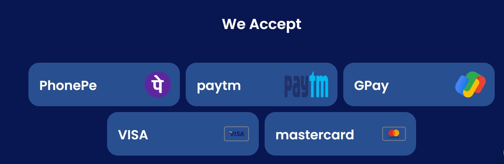 payment method of YasWorldForex
