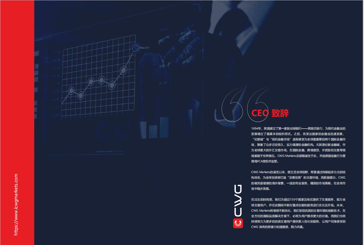 CWG阿海为你介绍 CWG阿海为你介绍