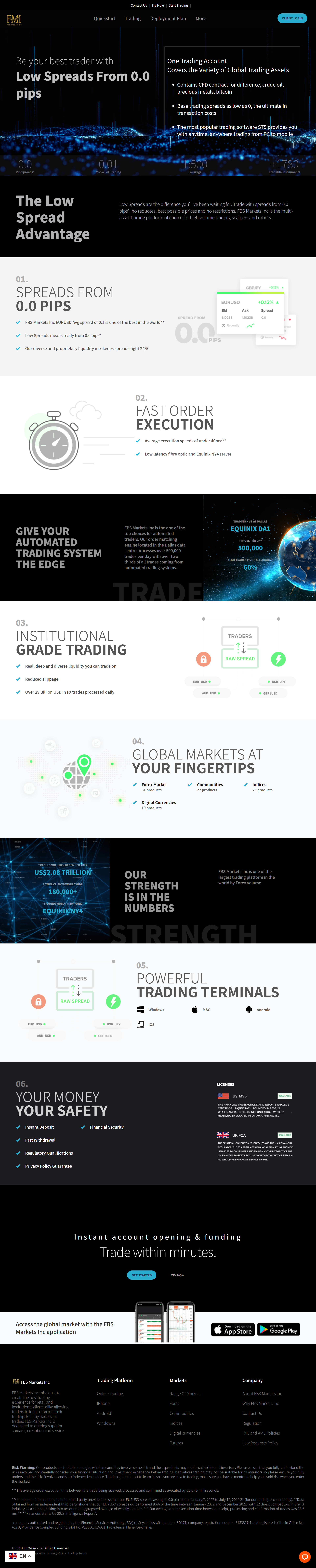 FBS Markets Inc Official Website-Home