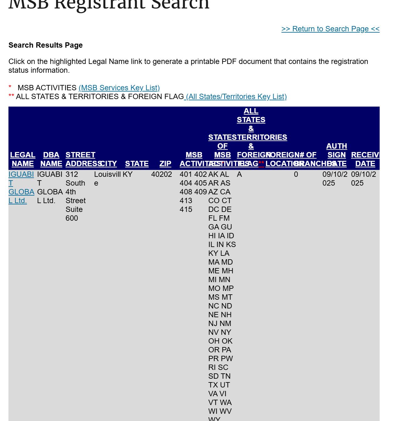 FinCEN