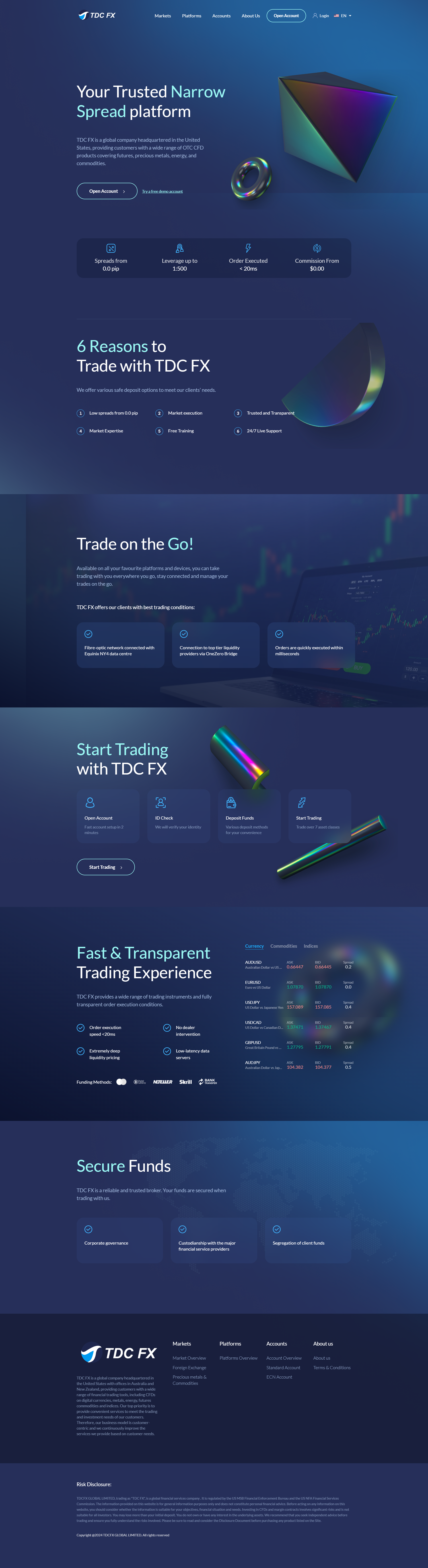 tdcfx official website