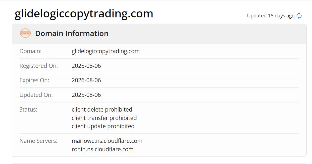 masa pendaftaran domain whois