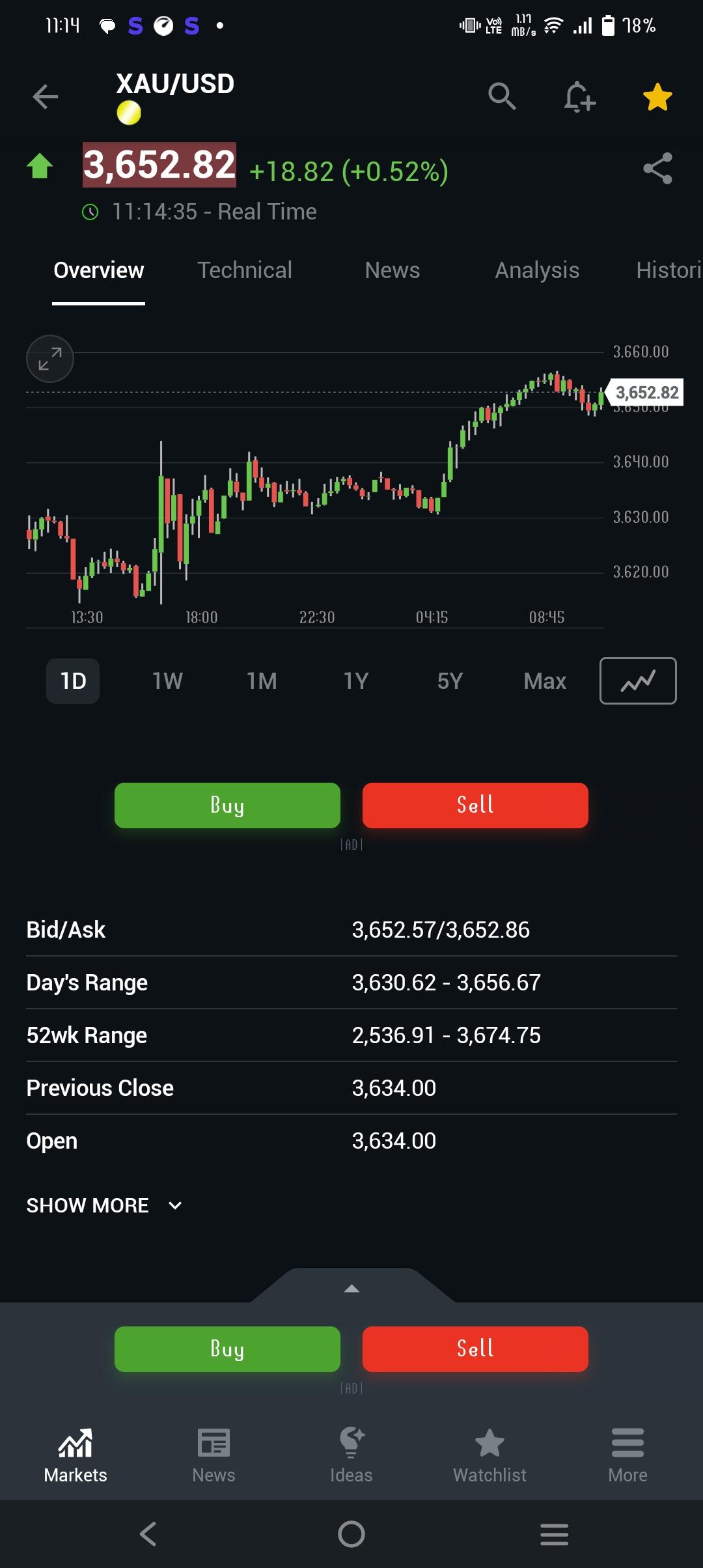 https://prod-asset-ch3awt.traderknows.com/original_images/839f42743d804108b4118f788b6fe696.jpeg