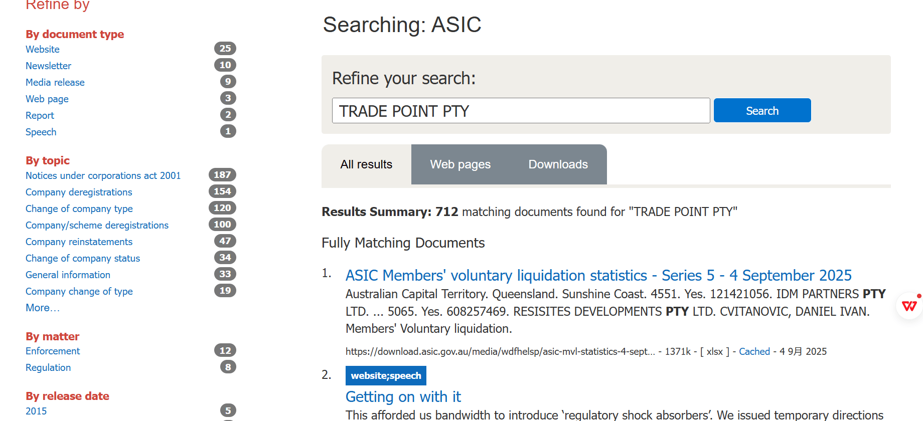 ASIC