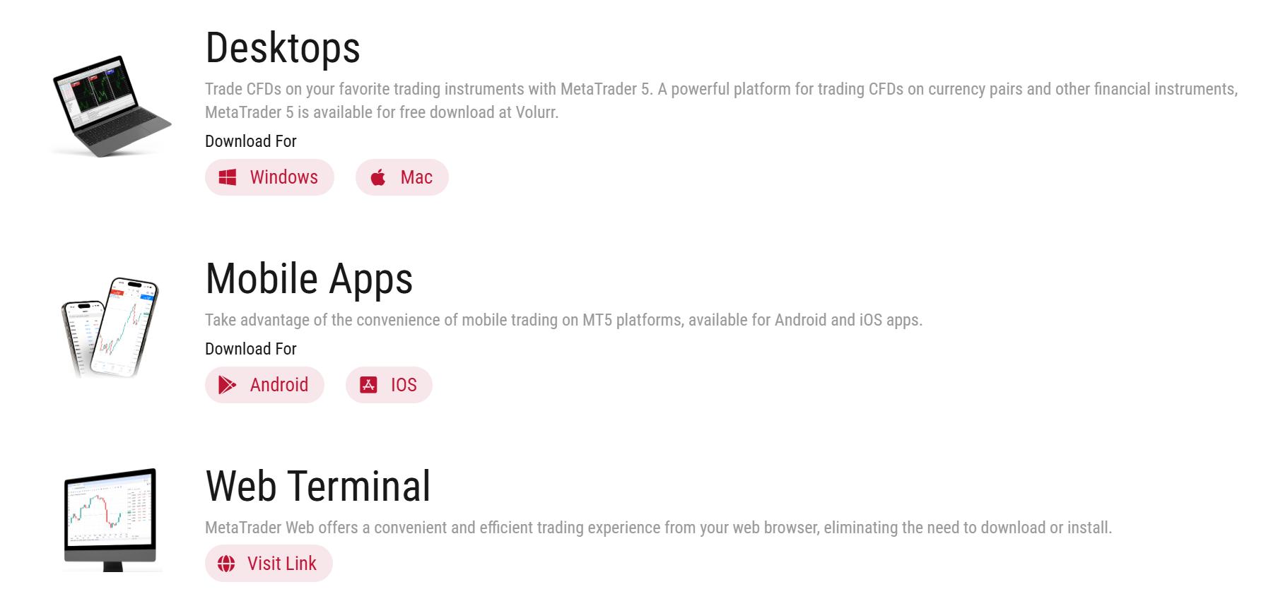 Trading Platform Information