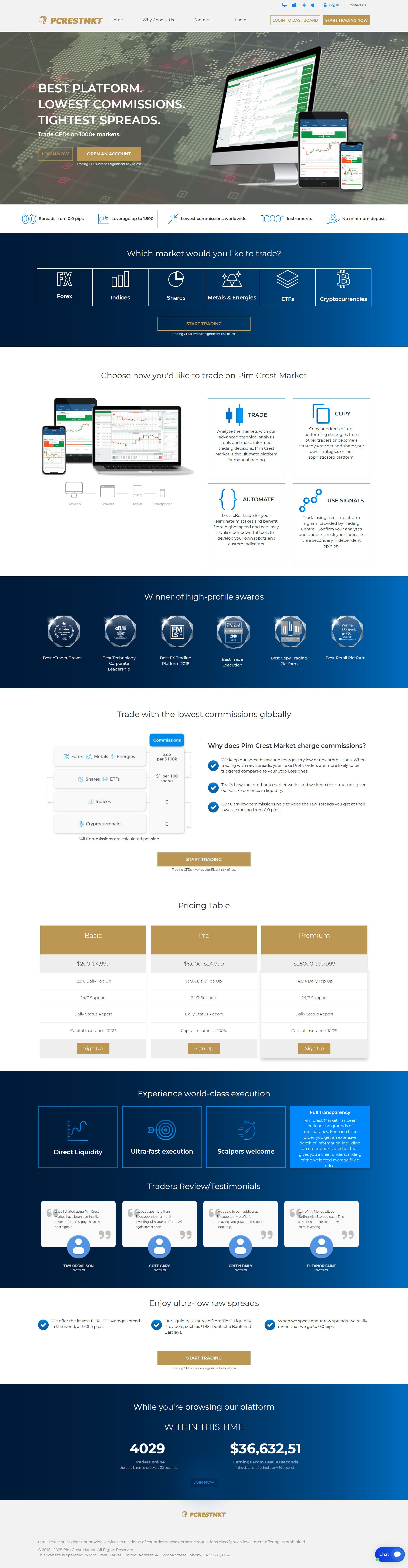 Pim Crest Market Official Website