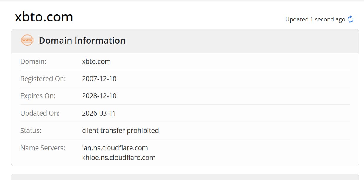 Tempo de registro do domínio whois