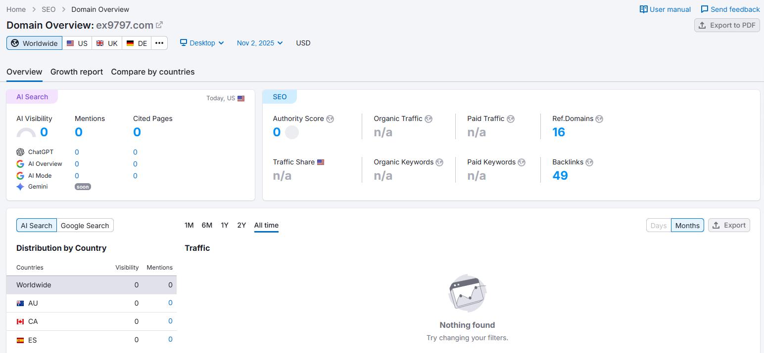Semrush2