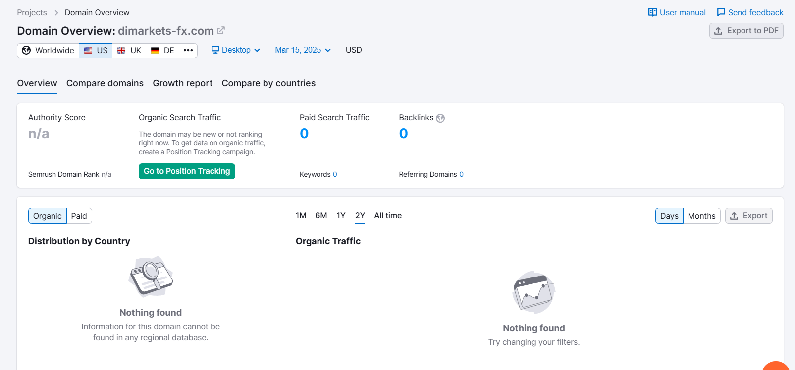 Website traffic