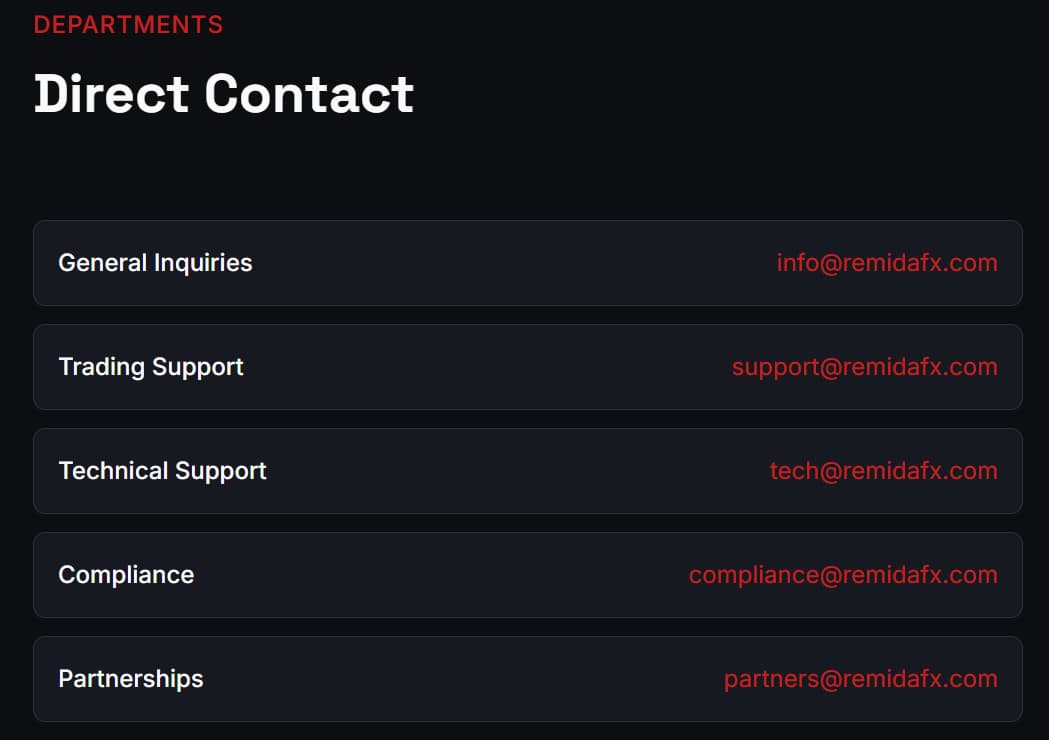Contact Information