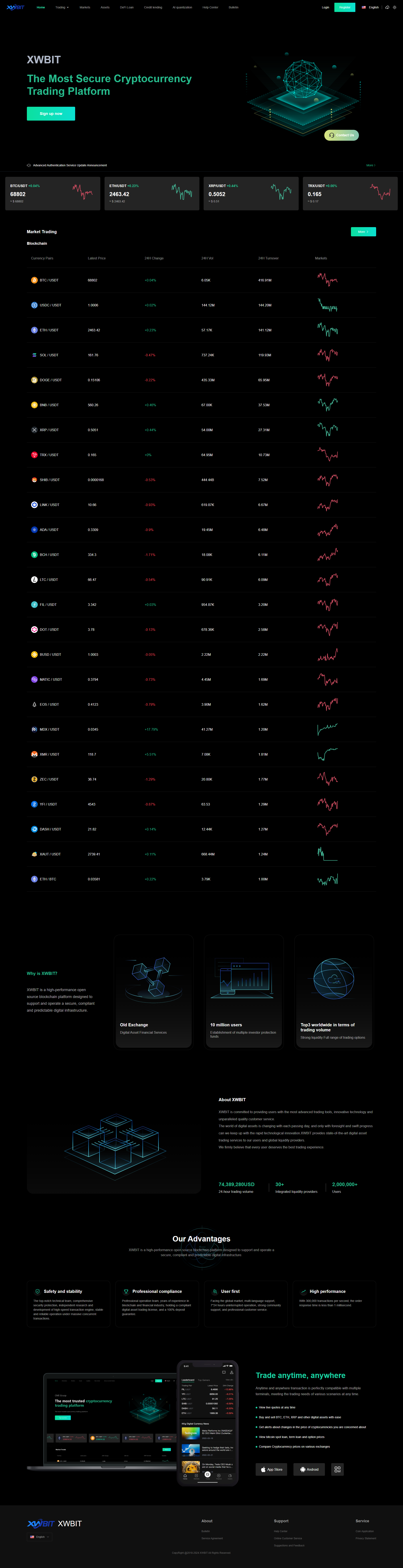 XWBIT Official Website