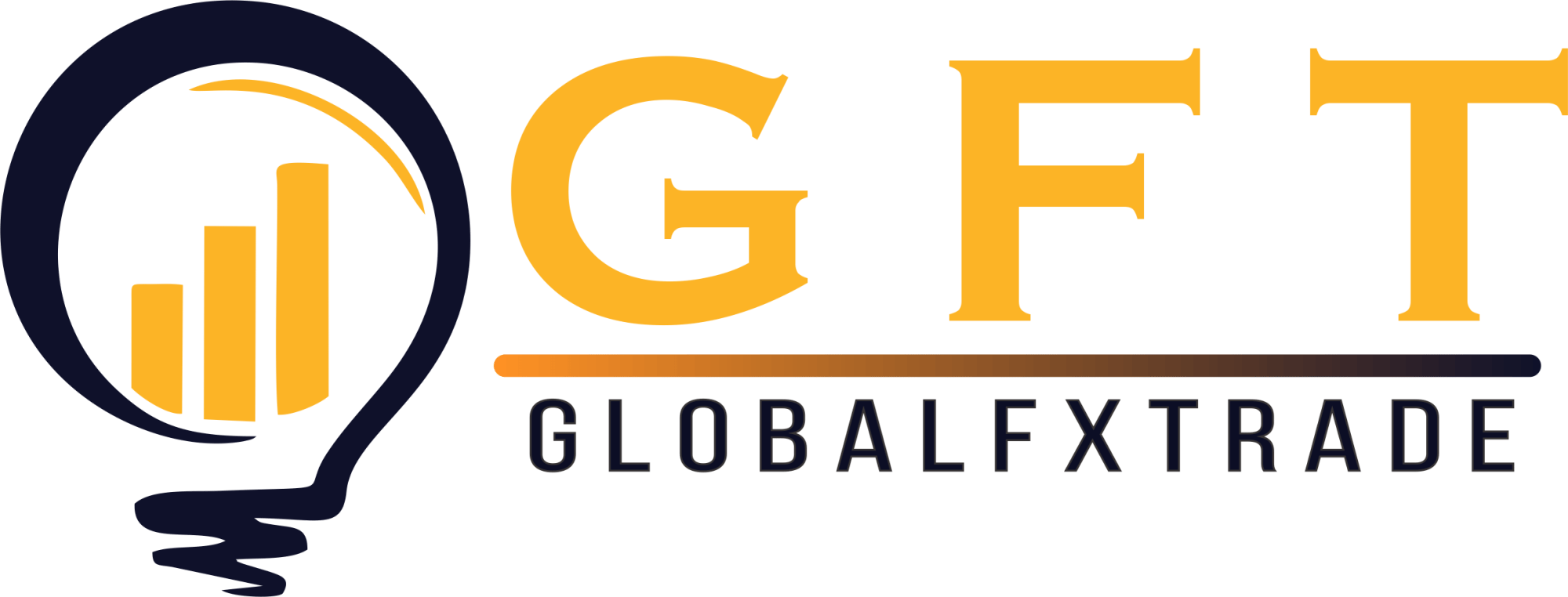 Globalfxtrade
