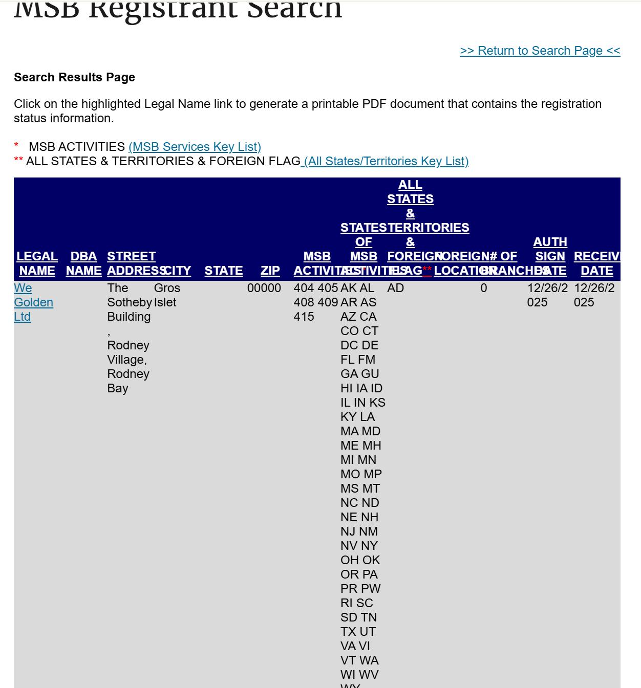 FinCEN