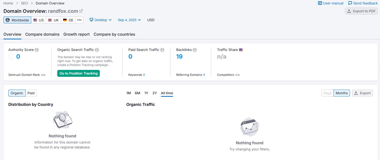 Website traffic information