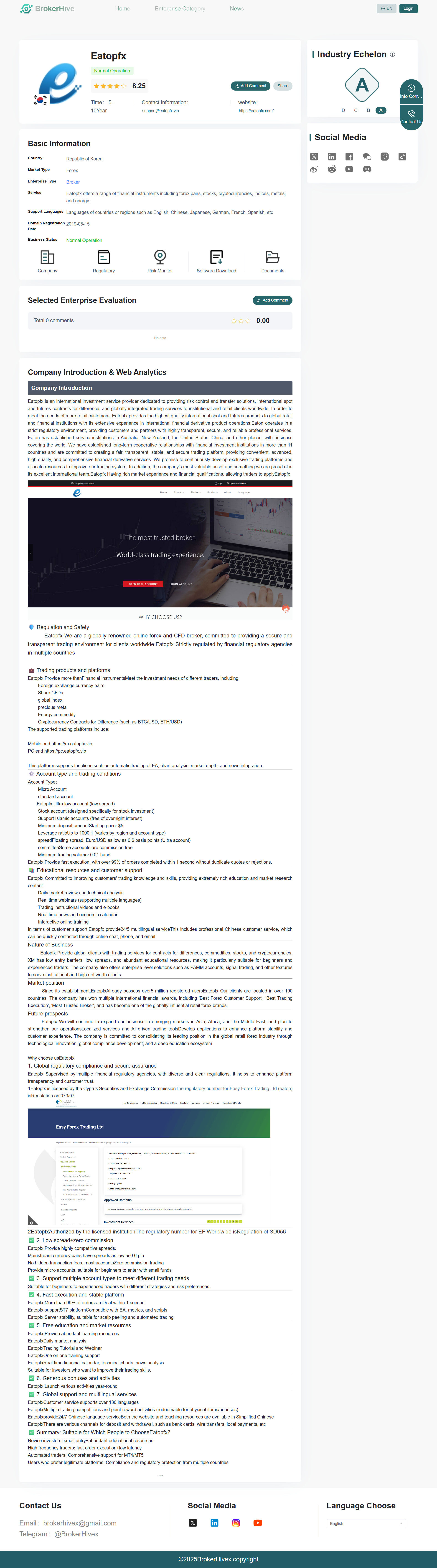 BrokerHivex Official Website