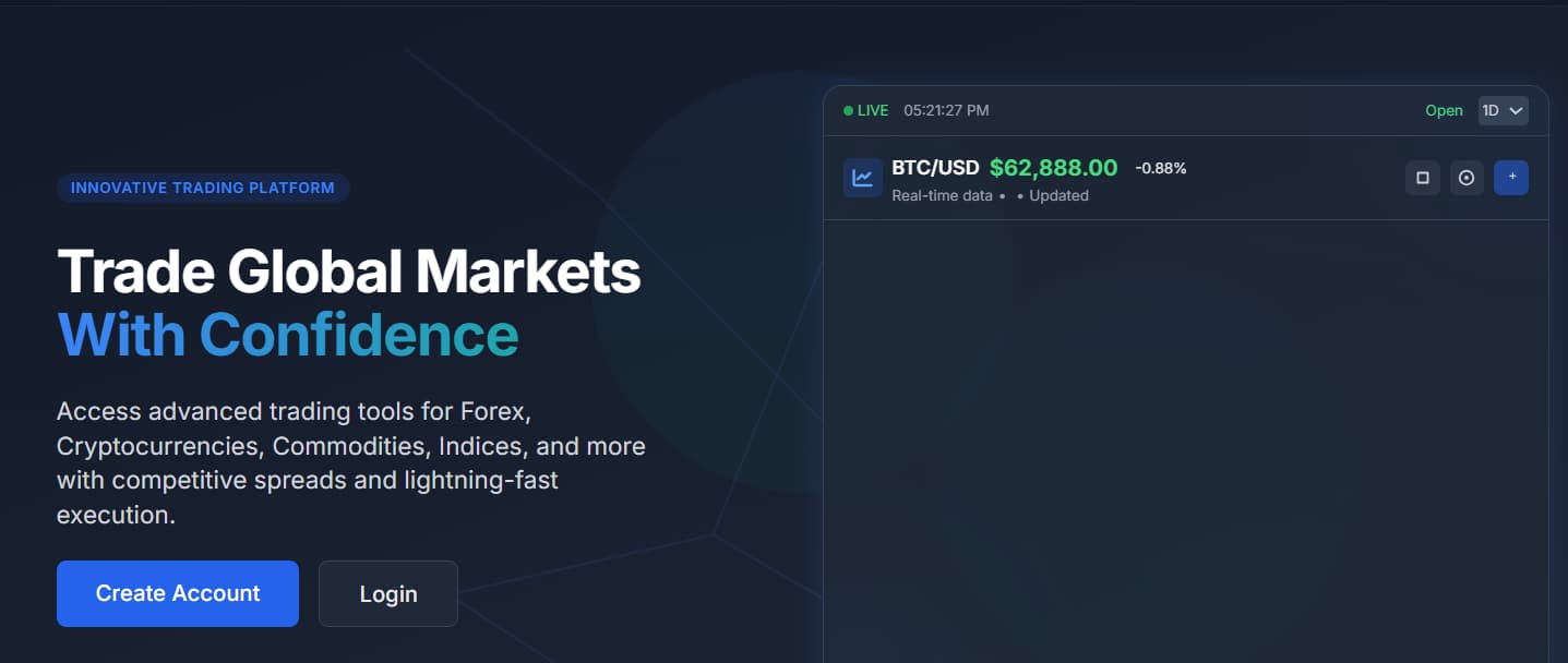 Trading Platform