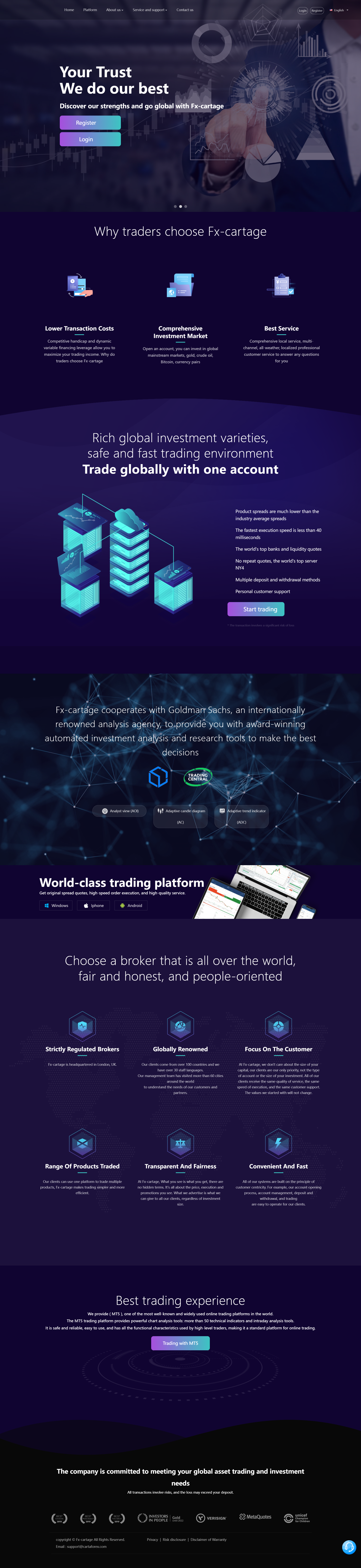 cartaforex.com官网