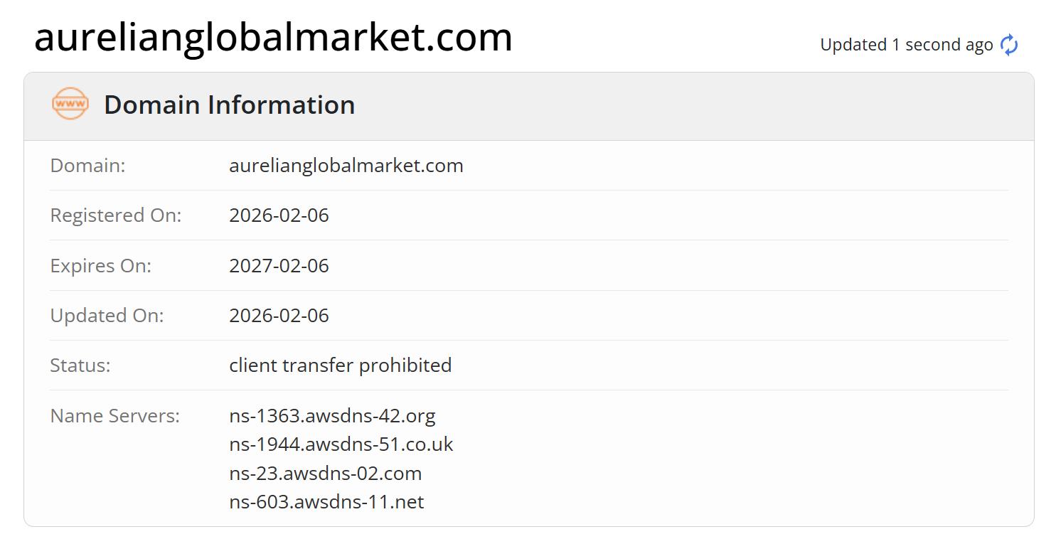 WHOIS domain registration time