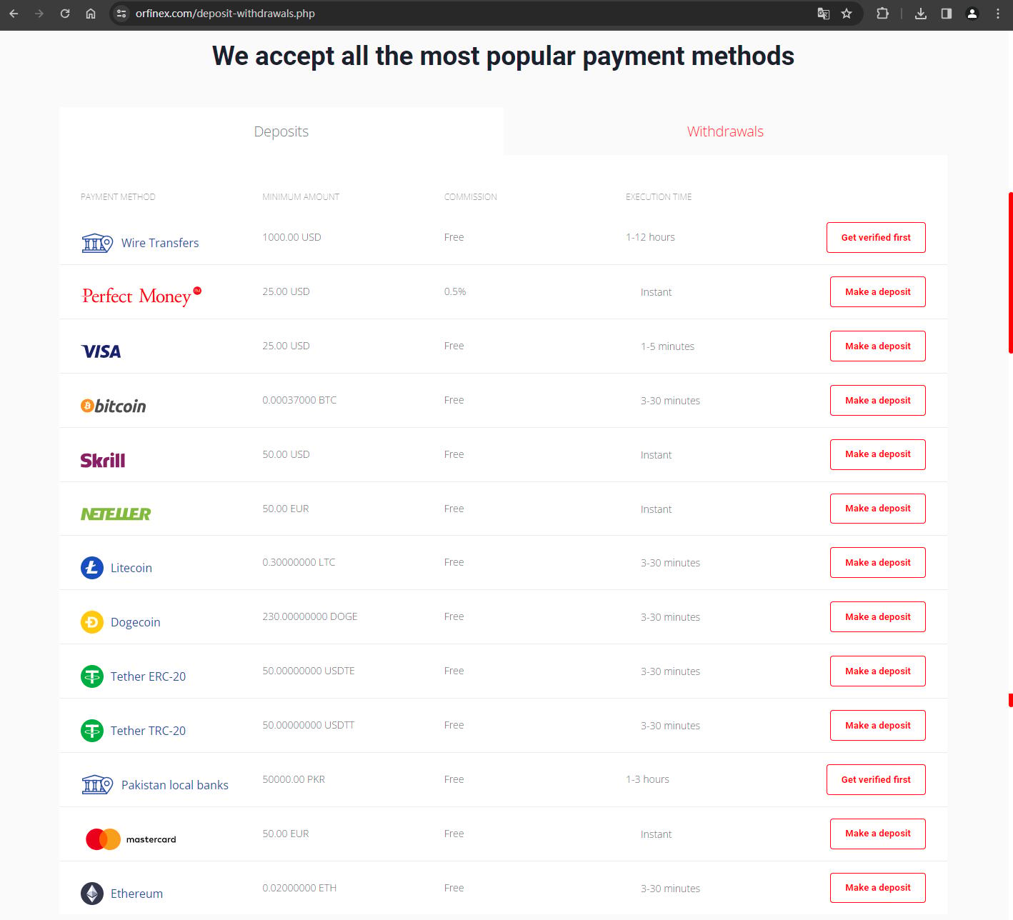 The official website displays deposit and withdrawal information