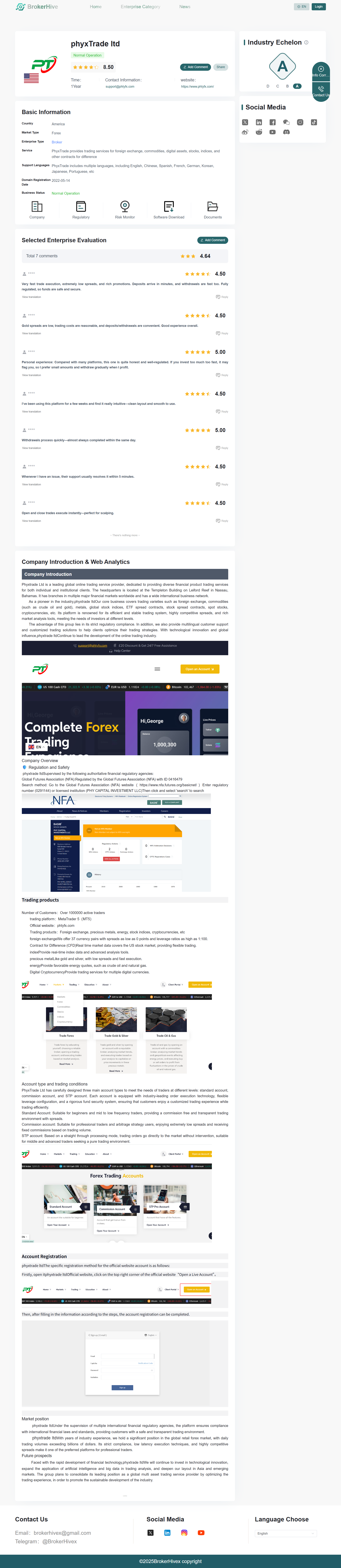 BrokerHivex Official Website