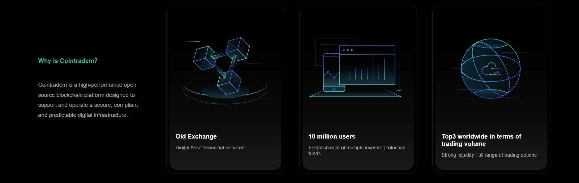 about Cointradem