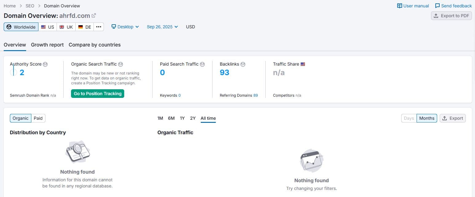 Semrush
