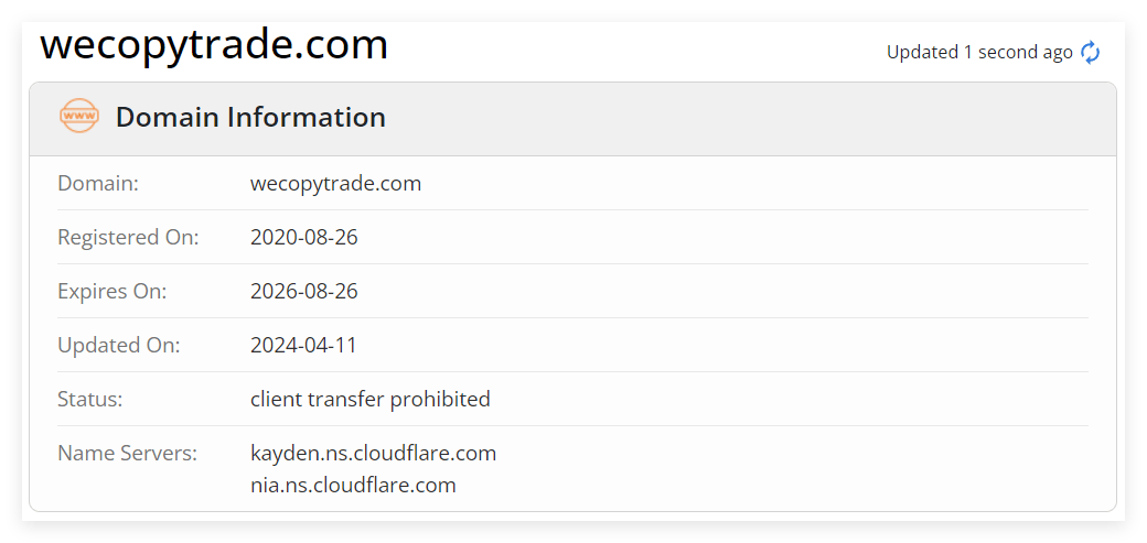 whois