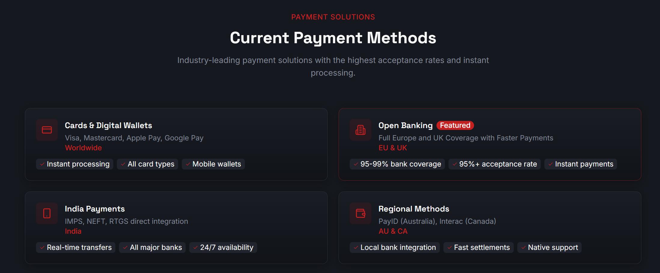 Deposit and Withdrawal Methods