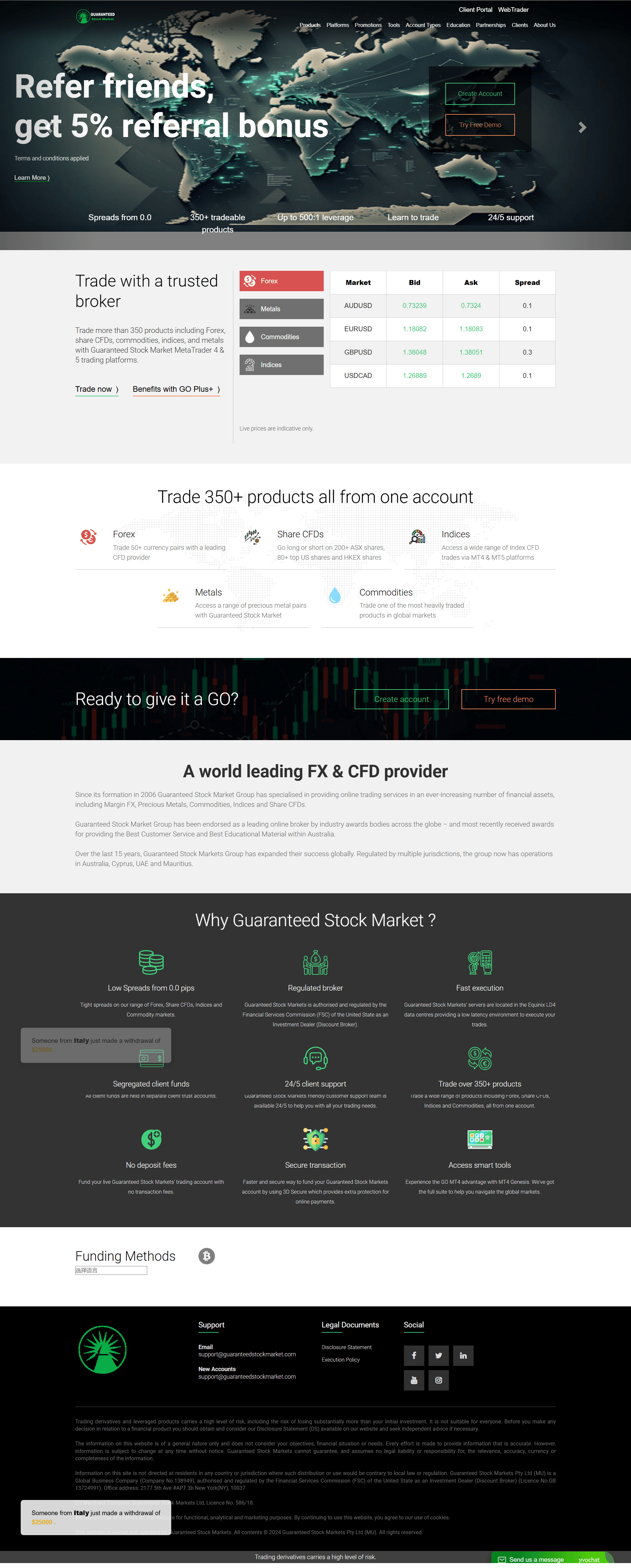 Guaranteed Stock Markets Pty Ltd Official Website