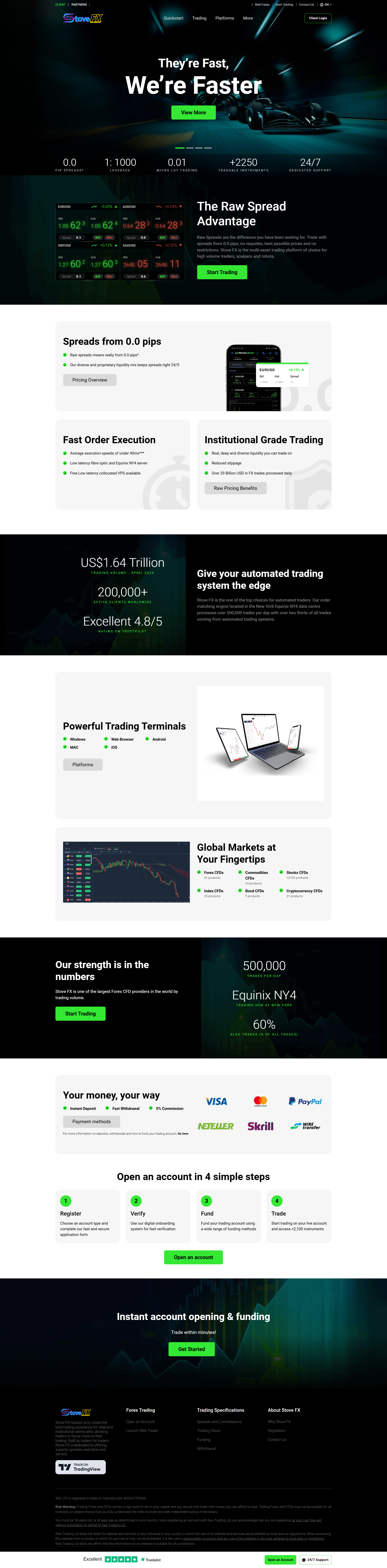 stovefx-global-official website