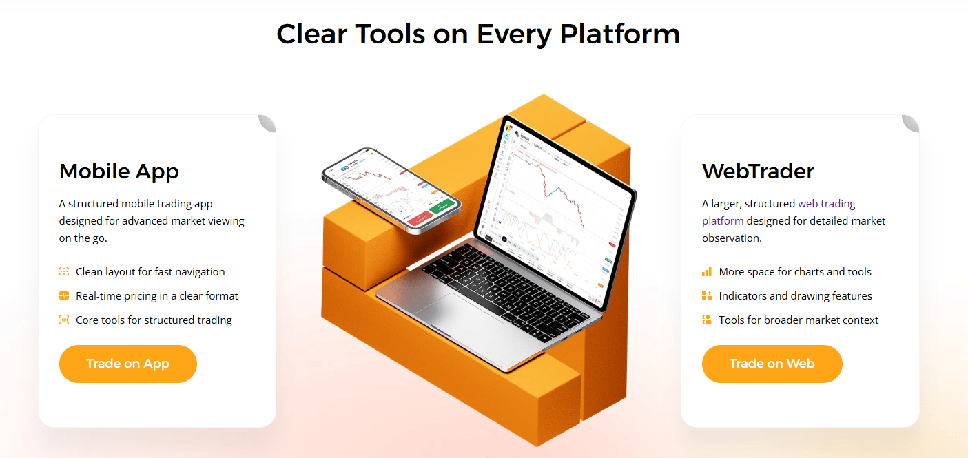 Trading Tool Information