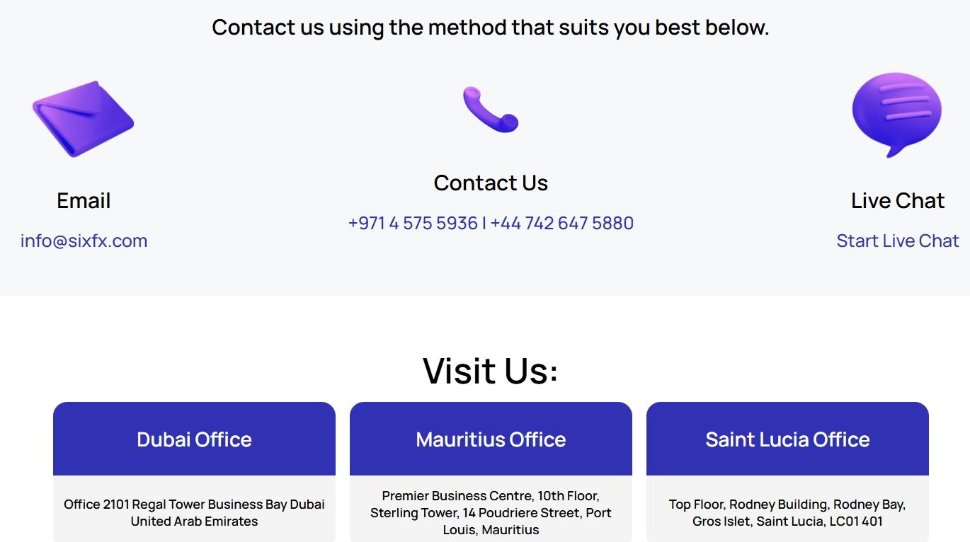 Contact