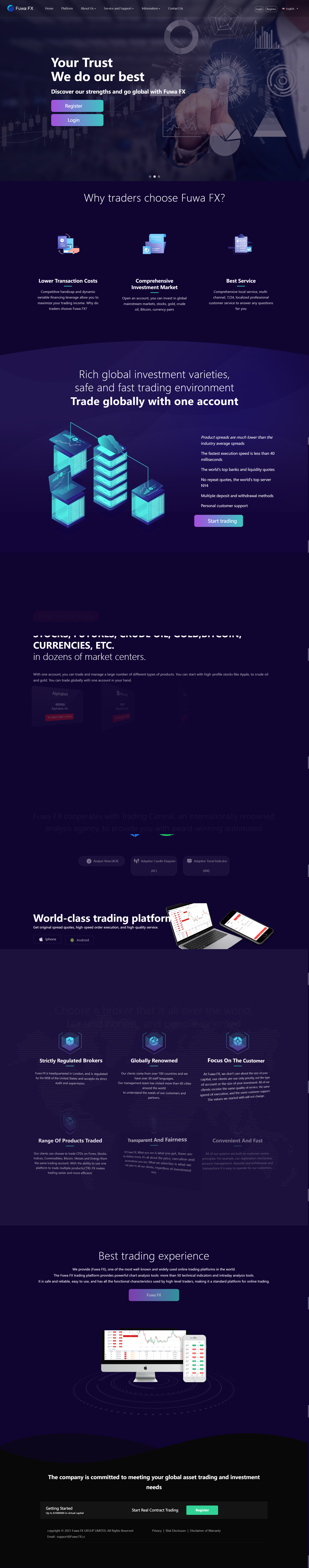 fuwafx official website