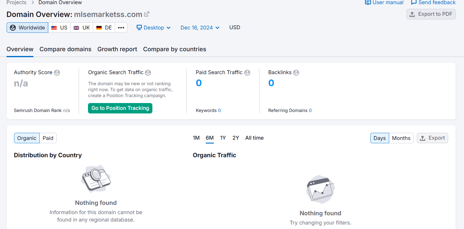 mlsemarketss.com semrush