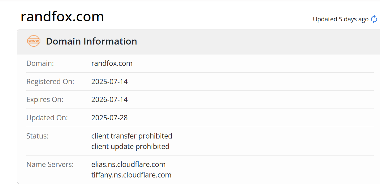 Whois