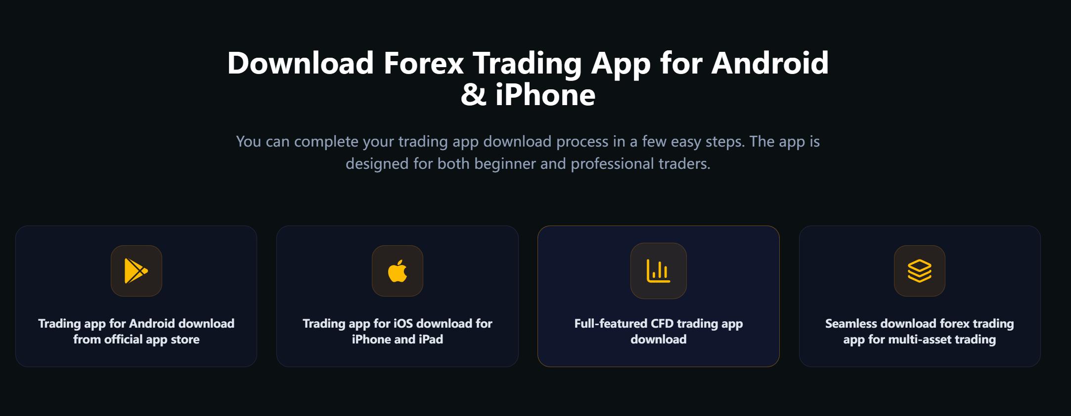 Trading platform information