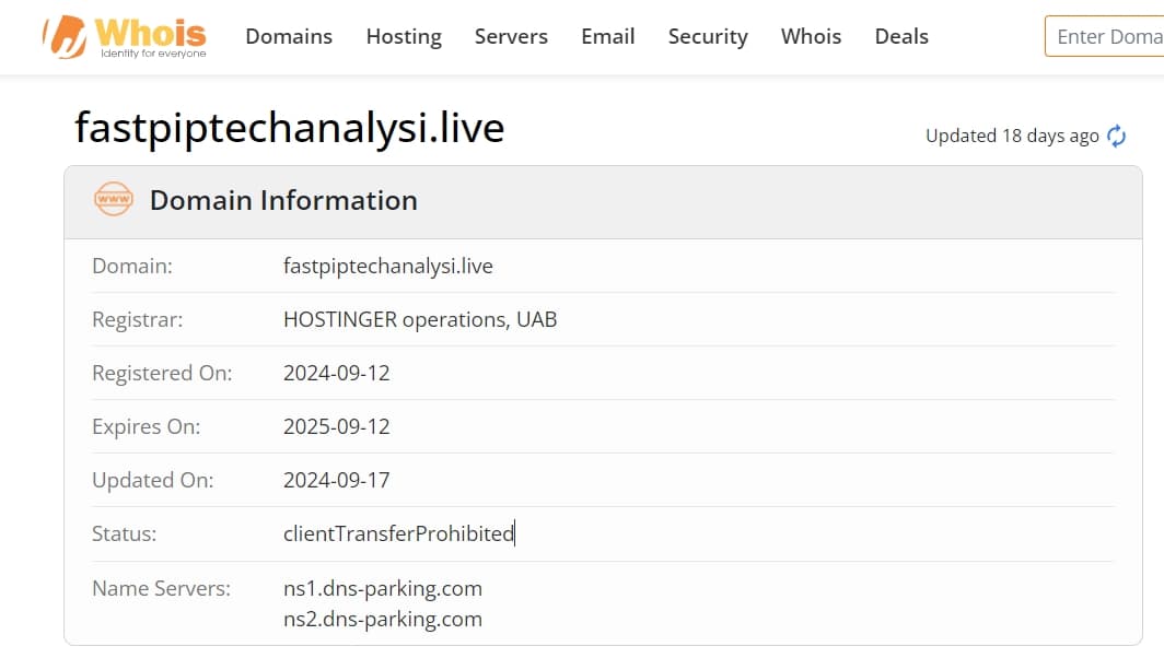 whois domain time of Fast Pips Tech Analysis