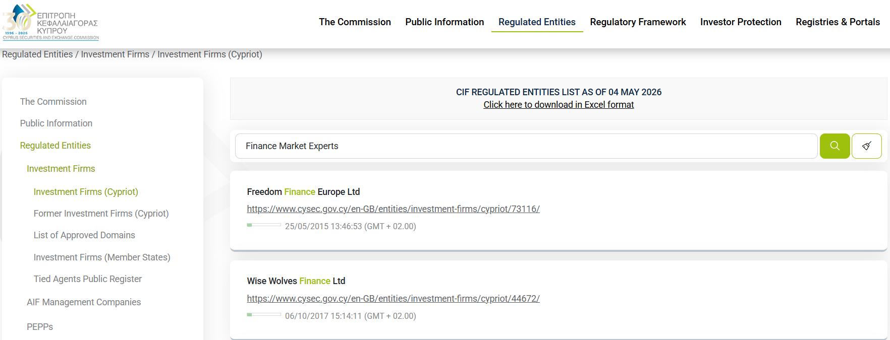 Cyprus Regulatory Information