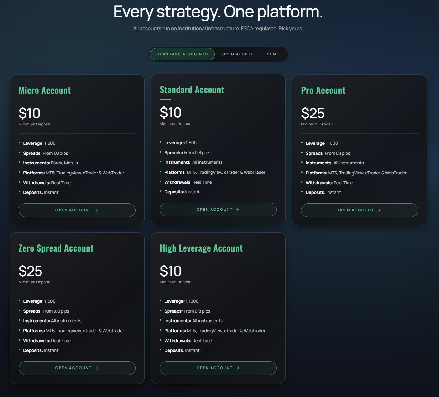 Account Type Information