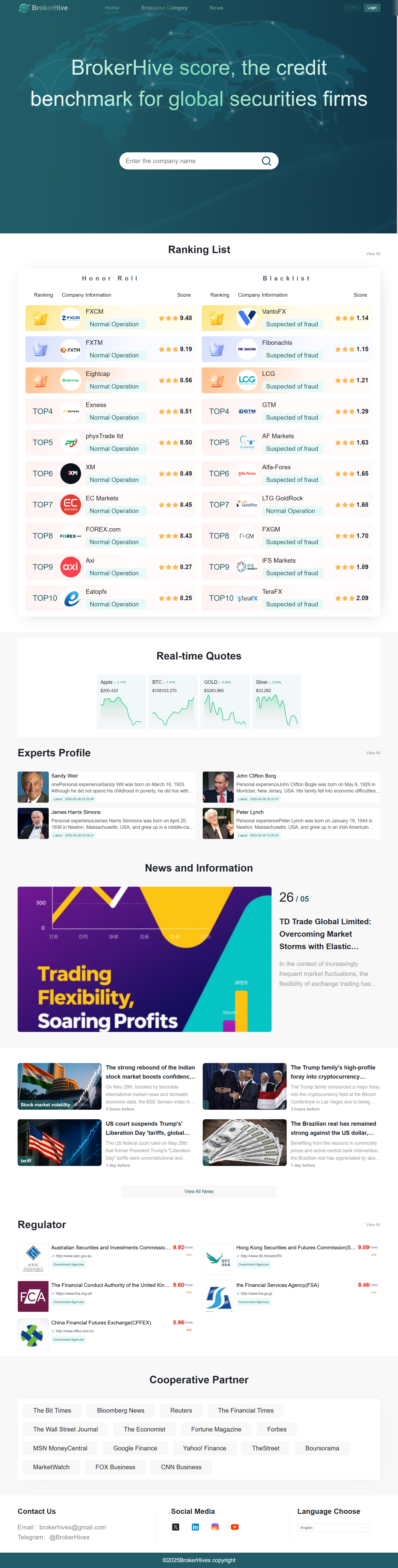 BrokerHivex Official Website