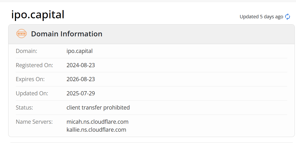 Domain name registration information
